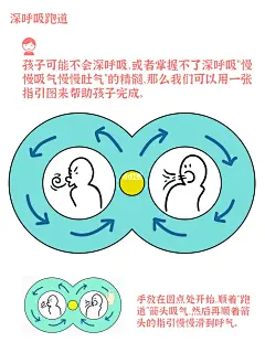 13张图！情绪温度计等儿童情绪识别小工具
