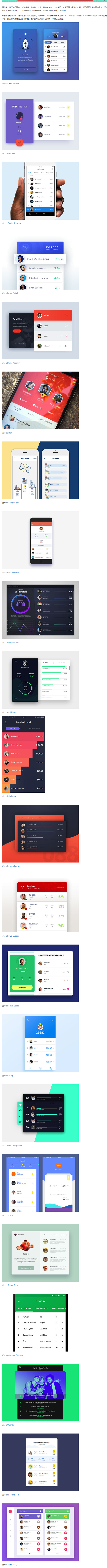 UI 之积分榜、排行榜列表设计灵感 – ...