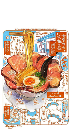 陈艺蔓在画画采集到美食插画