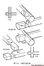 榫卯结构图解大全的搜索结果_百度图片搜索