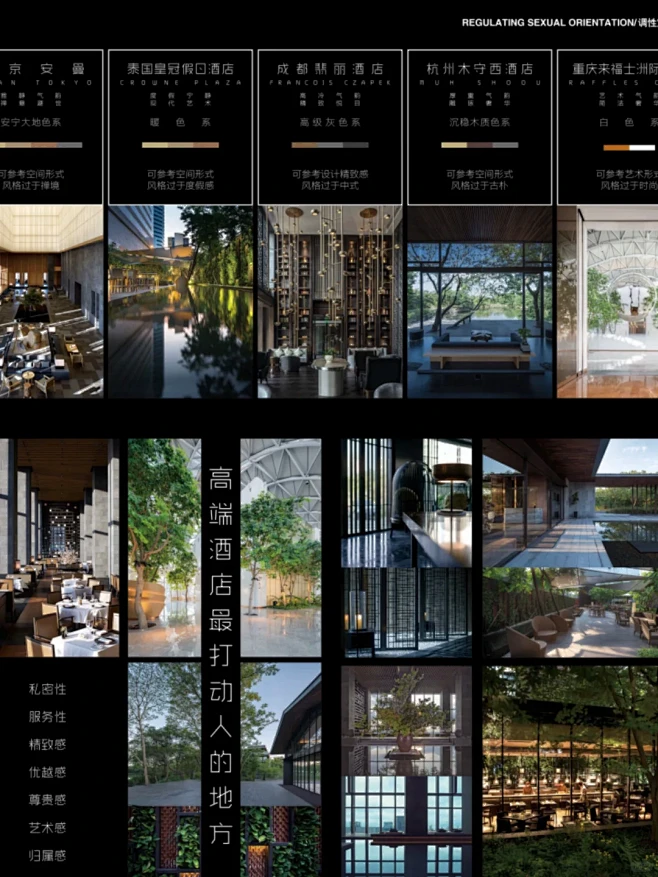高端酒店案例分析｜景观概念