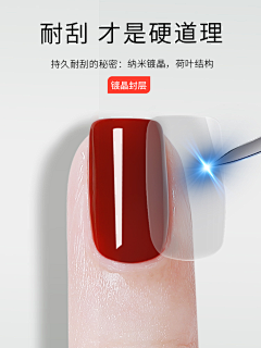 ZasenL7Q采集到美甲操作
