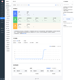 Libra_9采集到【UI】B端-CRM