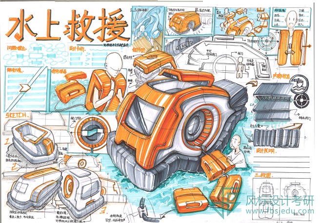 工业设计手绘快题