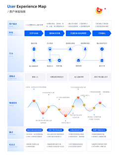 手机用户1910228263采集到工作票