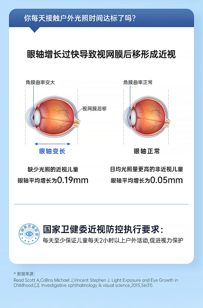 德国柏曼日光全光谱护眼卧室灯儿童吸顶灯智能现代简约儿童房灯具-tmall.com天猫-花瓣网