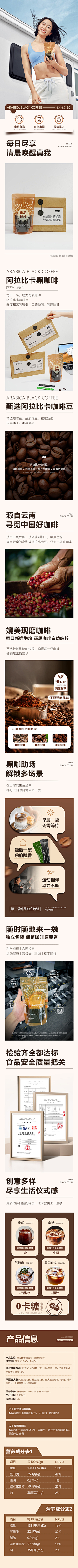 吉吉大国王采集到详情页作品