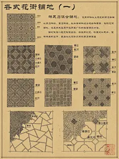 【中国古典园林——铺地材料及做法