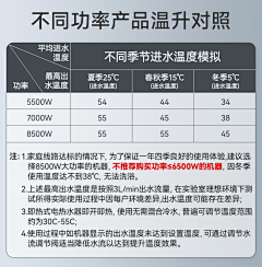 si1ro采集到letv白色模版