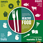 Healthy Food Infographic Vector