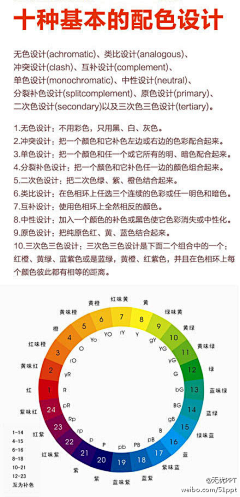 爽歪歪~采集到调色师