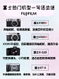 富士热门机型一句话说明白！别再纠结啦！ - 小红书