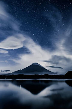 风啊_20007采集到夜空