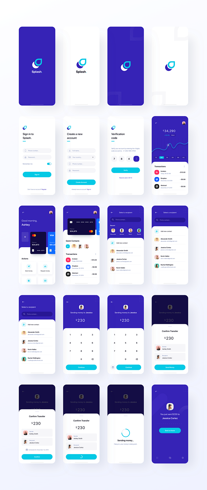 UI Kits : Created wi...