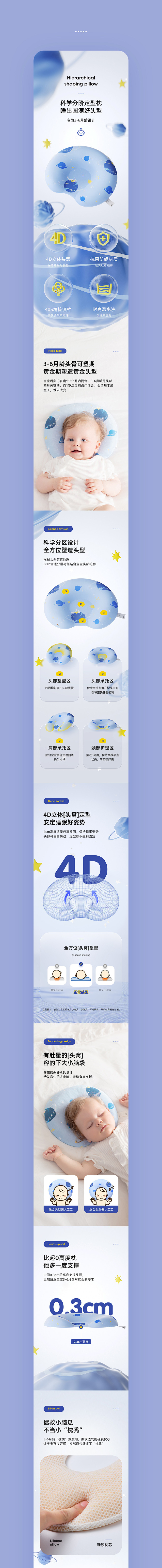 4-6月详情合集×3网页电商叫我亲爱的小...