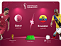 FIFA flag football match Mondial Qatar 2022 resources sport world cup