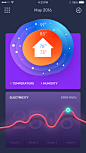 Passive house dashboard full