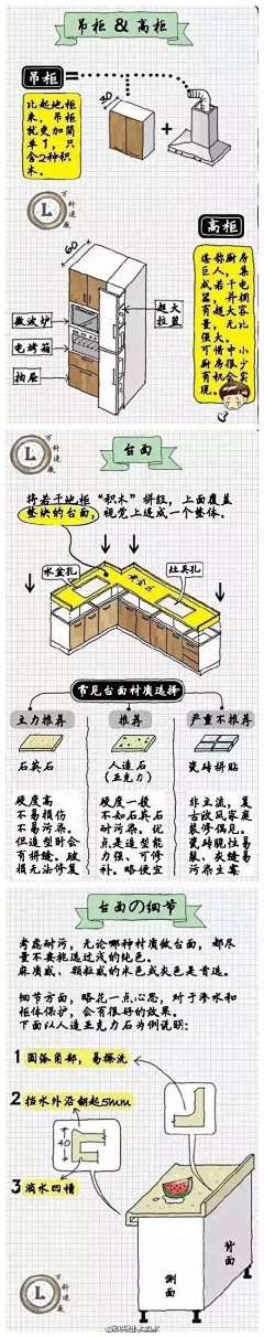 DGC＇Idea采集到家居-装修