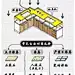 【厨房科普】涨知识啦，这是一篇关于厨房橱柜的设计说明，以文字加配图的方式，非常实用！作者：逯薇