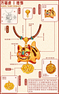 文创产品设计-四款文创设计