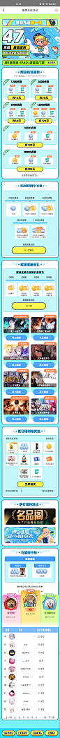 来自分享