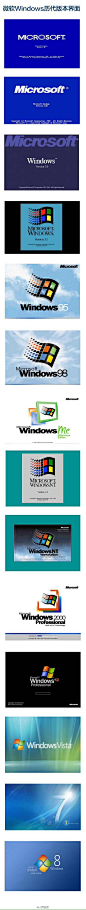 【生日快乐，Windows！】1985年11月20日，微软发布Windows 1.0的第一个版本。从因功能不足不受欢迎，到终结DOS操作系统，Windows成了目前使用最广泛的操作系统。从16位、32位到64位操作系统，Win95、Win98、WindowsXP、Win8……是不是记录着你的电脑进化史？戳图，这些画面里，有没有你的回忆？