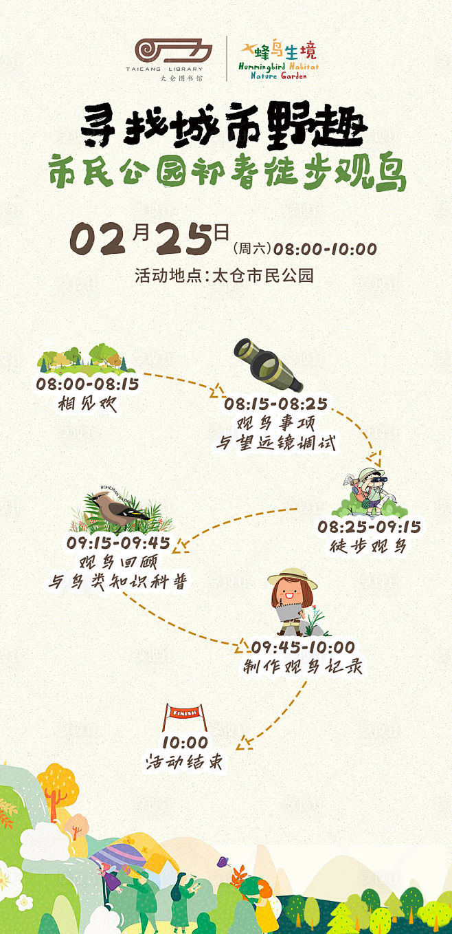 自然教育早春户外观鸟流程图-源文件