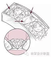 Xavier谢采集到结构