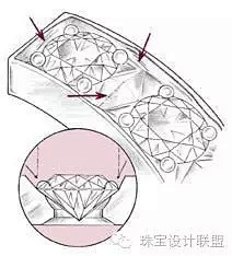 太齐全了！原来它们的结构是这样