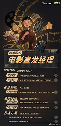 AQing阿青采集到C长图文