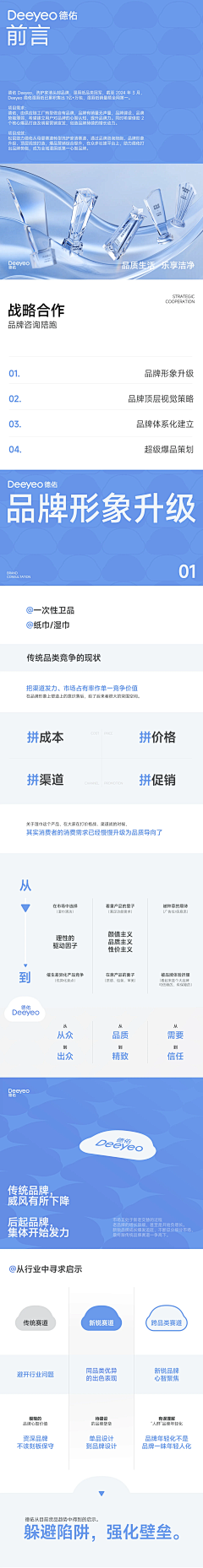 ShouShou_zzz采集到长图