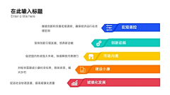 Rainbow_ZZ采集到ppt