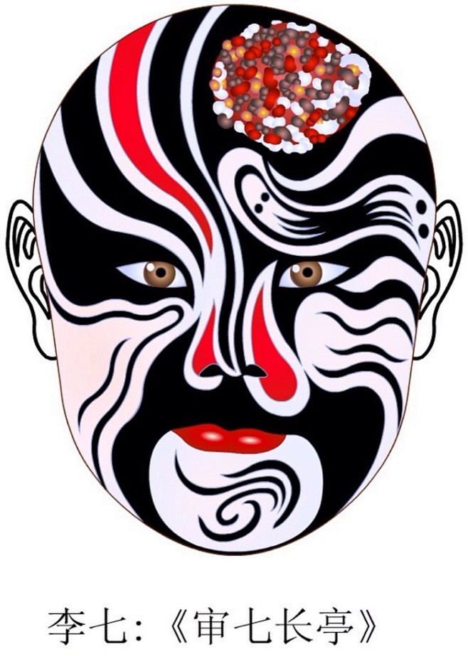 京剧脸谱