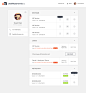 Ud_dashboard