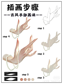 SXIKXMAKX采集到手部参考