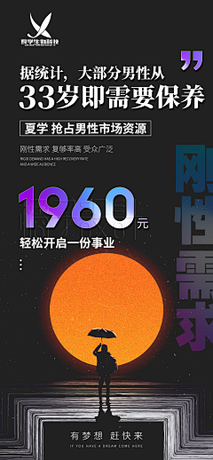 皮毛鬼采集到男性