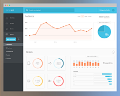 JeasonQ采集到Dashboard | 控制面板