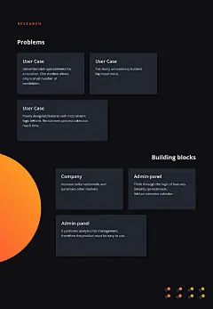 用户界面/用户体验 on Behance : 设计用户界面和体验，专为移动设备、桌面屏幕等设计