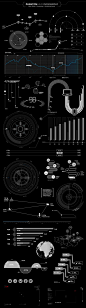 Motion Graphics - Phantom HUD Infographic | VideoHive
