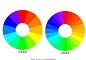 12色循环高清图的搜索结果_360图片