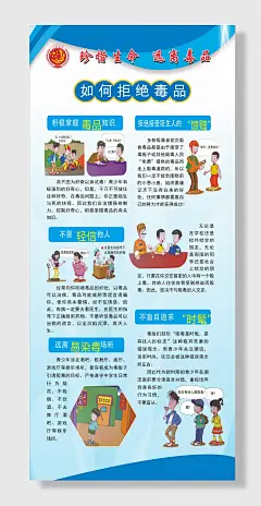 远离毒品珍爱生命禁毒知识海报