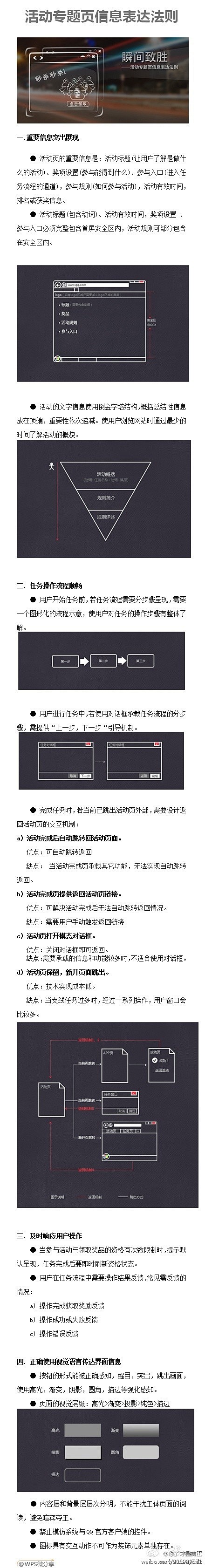 【推荐：活动专题页信息表达法则】