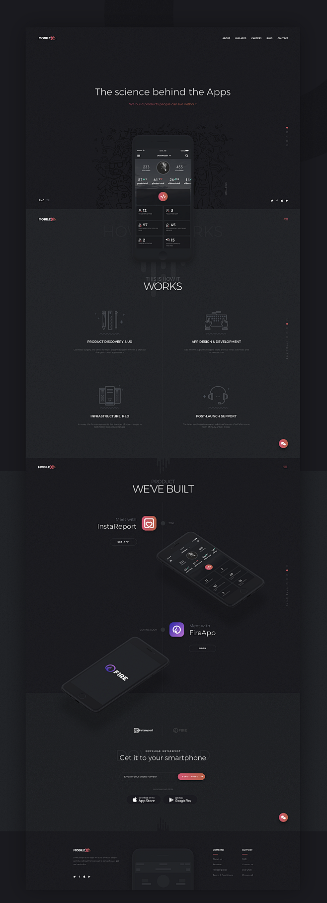 Website creation for...