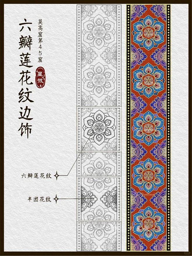 分享｜敦煌纹样｜边饰纹合集 #06