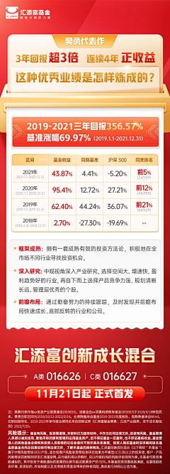 zojoe采集到work-基金