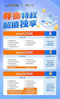 广告套餐充值表简约海报-源文件