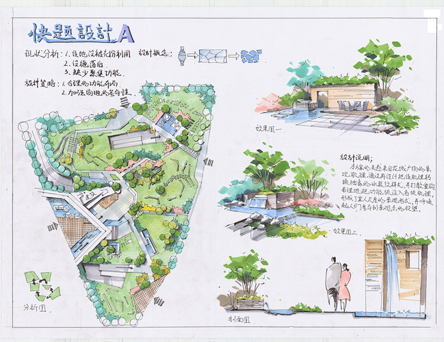 景观设计快题的搜索结果_360图片搜索