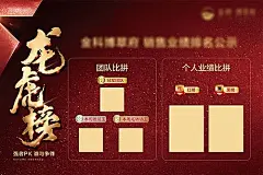 【素材能量站】海报 广告展板 房地产 龙虎榜  销冠 排名   大气|966352 