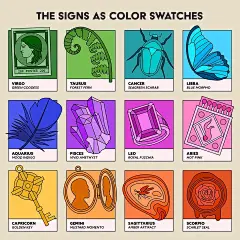 爱看星座的你，又有新头像可以换了  TOPYS创意内容平台 (3)