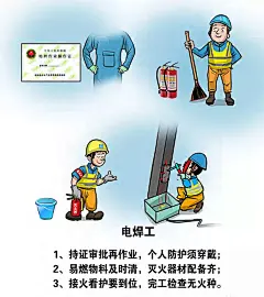 施工安全漫画海报